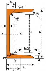 THÉP HÌNH U300x90x12x16