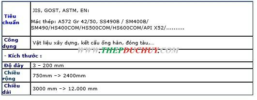 Thép tấm ASTM A572 Gr50