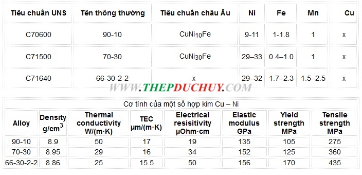 tải xuống